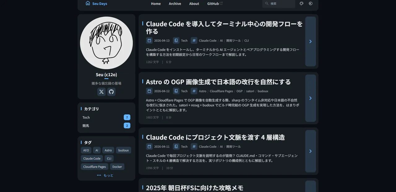 Seu Days のデスクトップホーム画面。左サイドバーに手描き風プロフィール、カテゴリ、タグ。中央に記事一覧。
